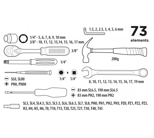 Набор инструментов Top Tools 38D500 1/4