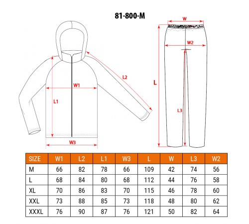 Комплект дождевой одежды Neo Tools 81-800-XXXL