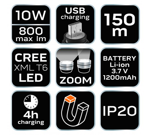 Налобный фонарь с зумом Neo Tools 99-026, CREE XML T6, 10 Вт, дальность 150 м