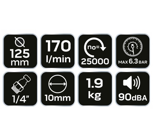 Пневматическая угловая шлифовальная машина Neo Tools 14-508, 125 мм