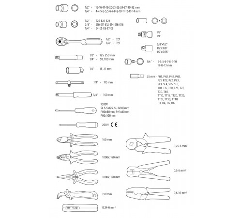 Чемодан электрика Neo Tools 01-310, 108 предметов