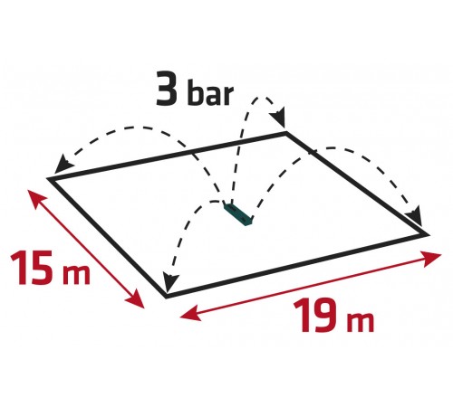 Маятниковый дождеватель Verto 15G772, сектор полива 15x19 м, 18 форсунок