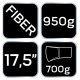 Универсальный топор NEO Tools 27-031, 445 мм, 950 г, стекловолокно, с PTFE-покрытием