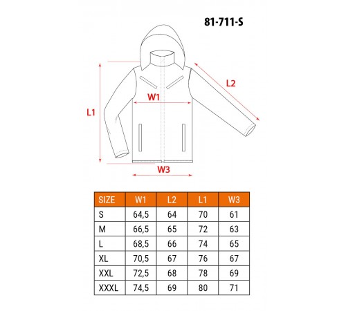 Куртка рабочая утепленная Neo Tools 81-711-S