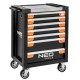 Тележка для инструментов Neo Tools 84-220 Pro