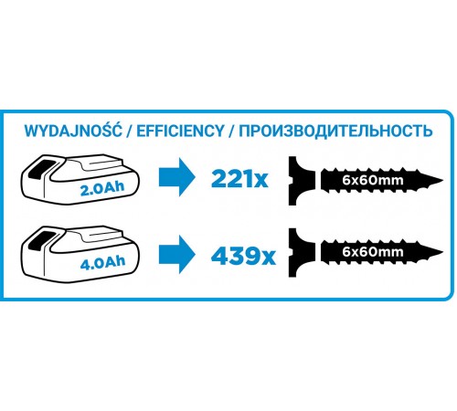 Аккумуляторная ударная дрель-шуруповерт Graphite 58G010 18 В, Li-Ion, 55 Нм (Без АКБ)