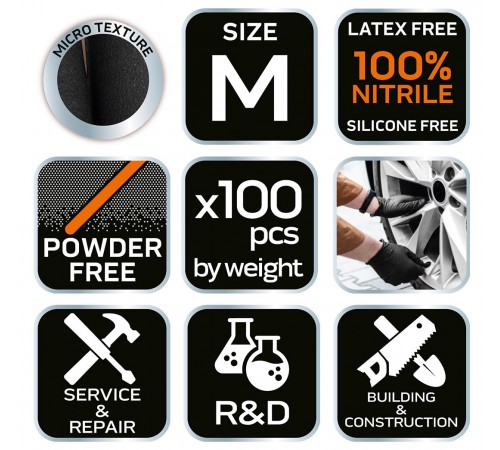 Нитриловые перчатки черные Neo Tools 97-691 , 100 штук — Защита от химикатов XL
